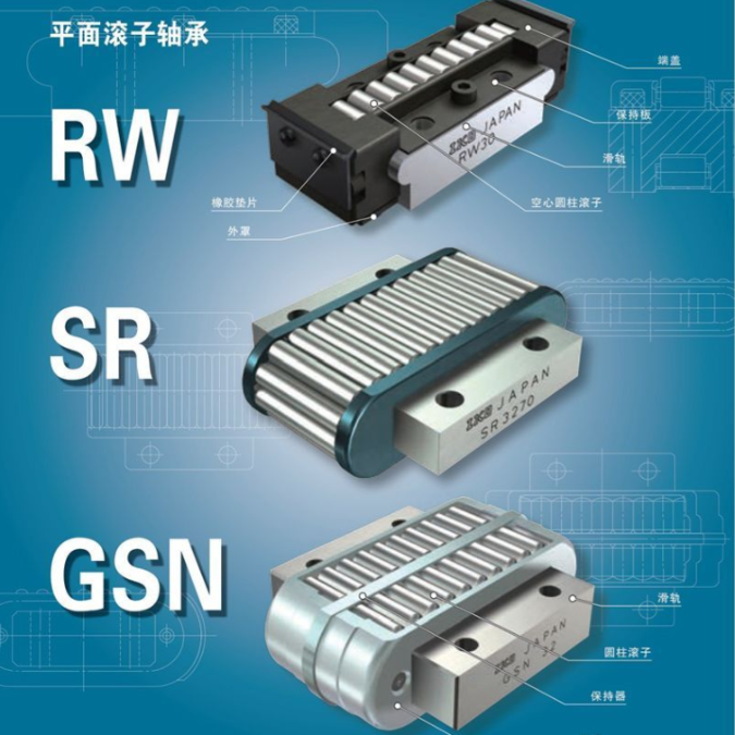 IKO Planar Roller Bearings