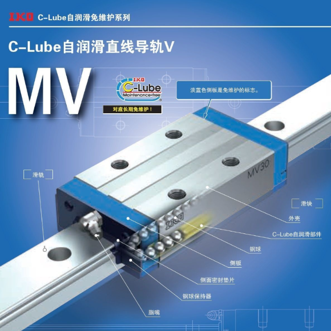 IKO Ball Type Low Profile Lightweight Series