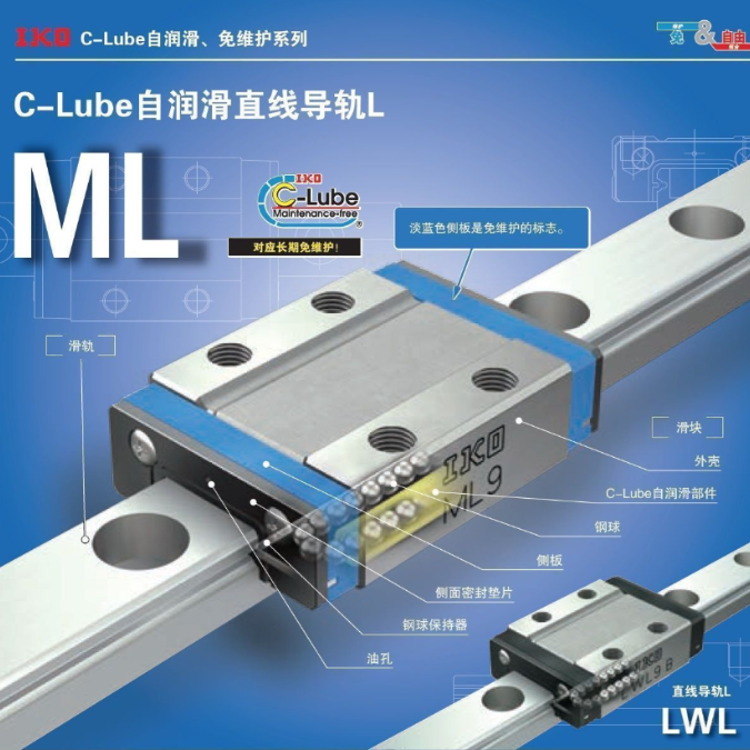 IKO Ball Type Micro Series