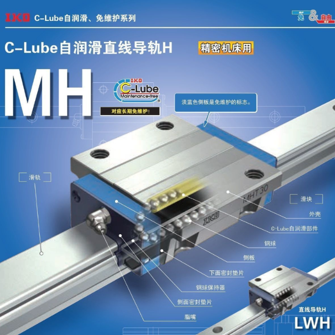 IKO Ball Type High Rigidity Series